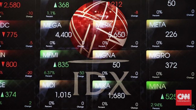 IHSG Menanjak ke Level 6.067 Siang Ini