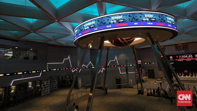 IHSG Menguat ke Level 6.068 Pagi Ini