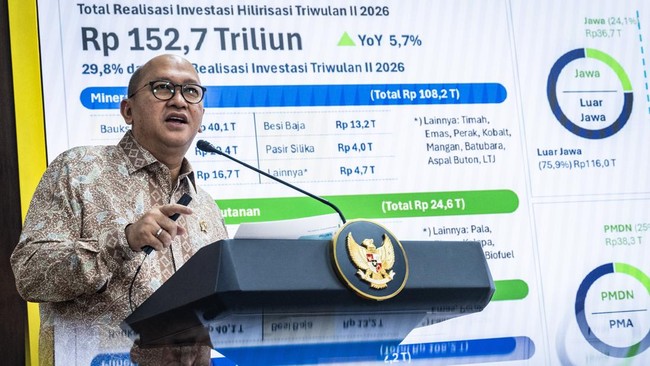Investasi Semester I 2026 Capai Rp1.010,6 T dan Serap 1,4 Juta Pekerja